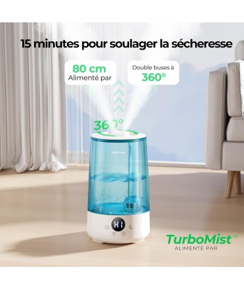 Humidificateur Air 3.6L Cool Mist Top-Fill 19dB Silencieux Plusieurs Modes 7 Couleurs Autonomie 34h rembourrage situé sous