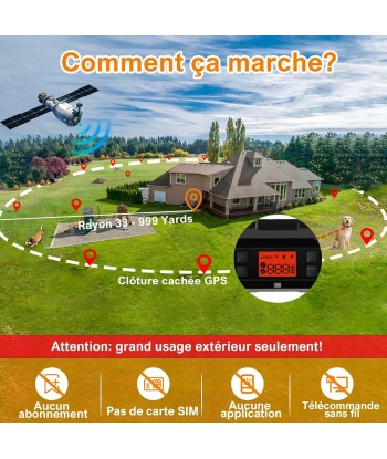 Collier Chien Clôture Anti-Fugue Sans Fil GPS Extérieur IPX7 Étanche Système Complet Amplification Signal GPS Intelligente Rayon Jusqu'à 1000m la colonne vertébrale