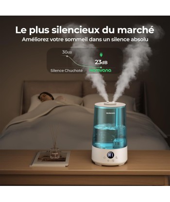 Humidificateur Air 3.6L Cool Mist Top-Fill 19dB Silencieux Plusieurs Modes 7 Couleurs Autonomie 34h rembourrage situé sous