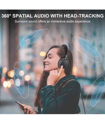 Casque Sans Fil Réduction du Bruit Hybride Audio Spatial Mode Transparence Bluetooth 5.3 Egaliseur Personnalisé Via Application Autonomie 55h NOIR la colonne vertébrale