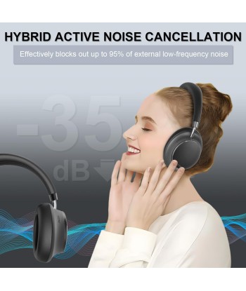 Casque Sans Fil Réduction du Bruit Hybride Audio Spatial Mode Transparence Bluetooth 5.3 Egaliseur Personnalisé Via Application Autonomie 55h NOIR la colonne vertébrale