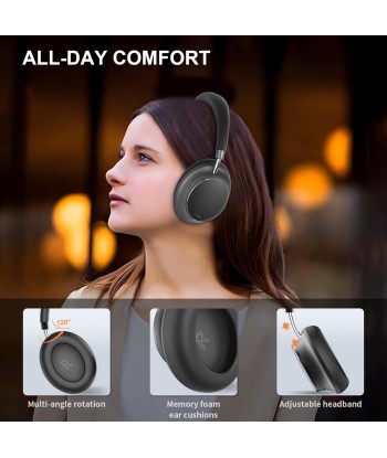 Casque Sans Fil Réduction du Bruit Hybride Audio Spatial Mode Transparence Bluetooth 5.3 Egaliseur Personnalisé Via Application Autonomie 55h NOIR la colonne vertébrale