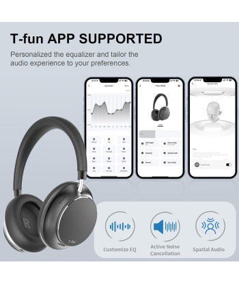 Casque Sans Fil Réduction du Bruit Hybride Audio Spatial Mode Transparence Bluetooth 5.3 Egaliseur Personnalisé Via Application Autonomie 55h NOIR la colonne vertébrale