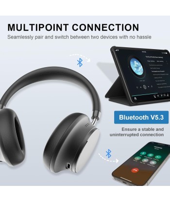 Casque Sans Fil Réduction du Bruit Hybride Audio Spatial Mode Transparence Bluetooth 5.3 Egaliseur Personnalisé Via Application Autonomie 55h NOIR la colonne vertébrale