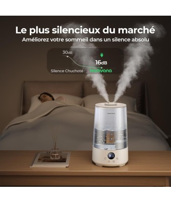 Humidificateur Air 3.6L 16dB Silencieux Plusieurs Modes 7 Couleurs Autonomie 34h Les magasins à Paris et en Île-de-France