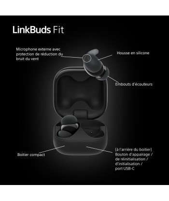 Sony LinkBuds Fit - Ecouteurs Bluetooth sans Fil à réduction de Bruit - Confortables, IPX4, Hi-Res Audio, Mode Ambient Sound, 21h d'autonomie, Connexion multipoint, iOS et Android - Noir sélection de produits