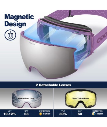 Masque de Ski Lunette Unisexe Verre Magnétique Interchangeable Protection UV Anti Brouillard Compatible avec Casque BLANC VIOLET livraison et retour toujours gratuits