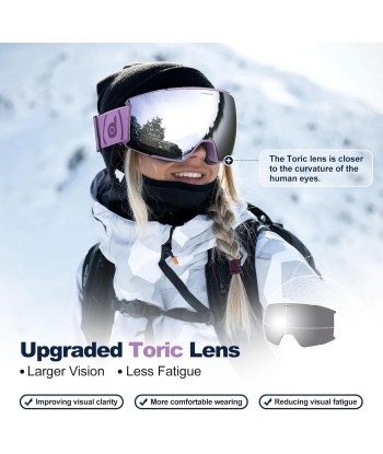 Masque de Ski Lunette Unisexe Verre Magnétique Interchangeable Protection UV Anti Brouillard Compatible avec Casque BLANC VIOLET livraison et retour toujours gratuits