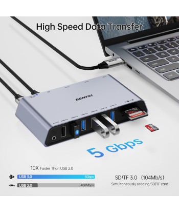 Station Accueil USB 3.0 12en1 DisplayLink Double Ecran HDMI 6 Ports USB Lecteur Carte SD/TF Réseau Ethernet Gigabit Prise Casque 3,5mm Compatible Windows et Mac en ligne