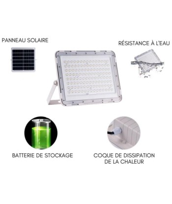 Projecteur Solaire LED 20W IP65 (Panneau Solaire + Télécommande Inclus) Faites des économies