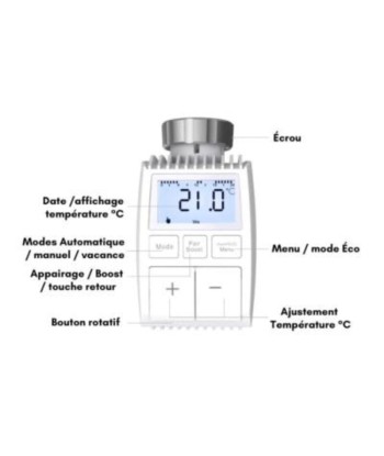 Kit de Têtes Thermostatiques Connectées Universelle avec Ecran LCD + Passerelle ZigBee Venez acheter