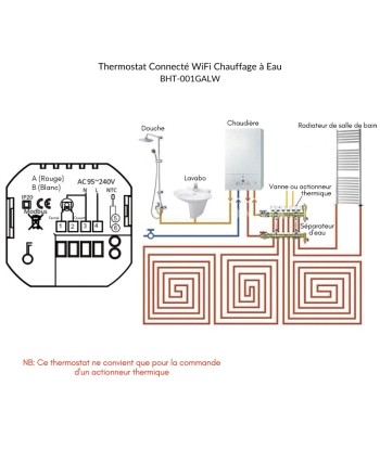 Thermostat Connecté Chauffage en stock