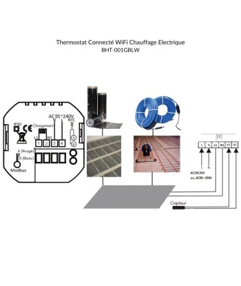 Thermostat Connecté Chauffage en stock