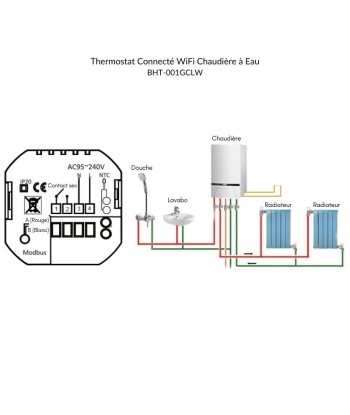 Thermostat Connecté Chauffage en stock