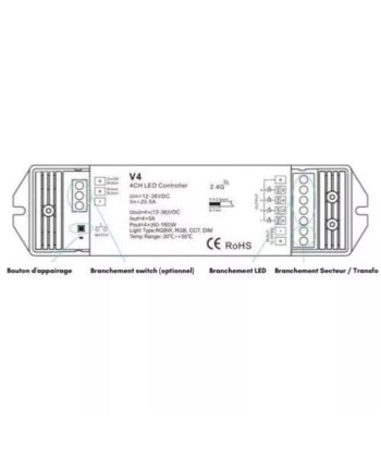 Kit Variateur Tactile Monochrome Sans Fil 4 Zones et Dimmer RF Faites des économies