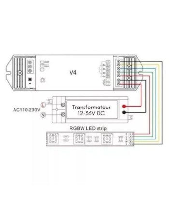 Kit Variateur Tactile Monochrome Sans Fil 4 Zones et Dimmer RF Faites des économies