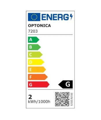 Panneau d'Indication de Sortie de Secours 3h 3W 4 Pictogrammes chez Cornerstreet bien 