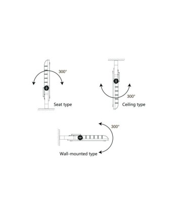 Projecteur LED pour Stade 150W IP65 outlet