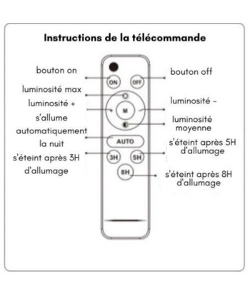 Projecteur Solaire LED 15W Dimmable (Panneau Solaire avec Télécommande Inclus) prix