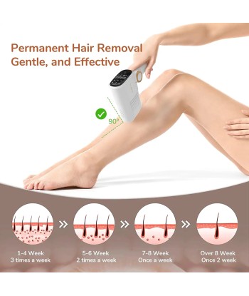 Epilateur Lumière Pulsée Laser 999,999 Flashes IPL Epilation Definitive Indolore corps entier à prix réduit toute l'année