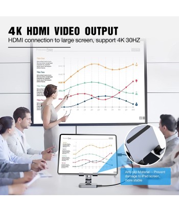 Stand Tablette Station d'accueil USB-C 8 en 1 4K HDMI, USB 3.0, 60W PD, Audio 3,5 mm, SD/TF le des métaux précieux