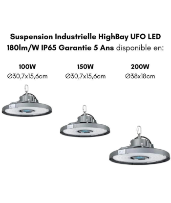 Suspension Industrielle HighBay UFO Haut Rendement 100W 180lm/W IP65 Garantie 5 Ans le concept de la Pate a emporter 