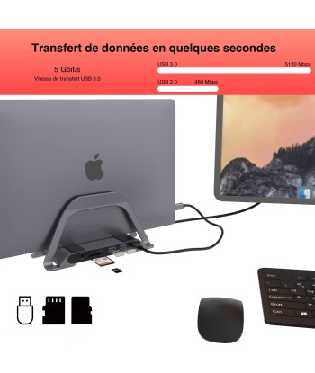 Station d'accueil Dock Station avec stand HDMI,Jack 3.5, SD, Micro SD, RJ45, USB 3.0 outlet