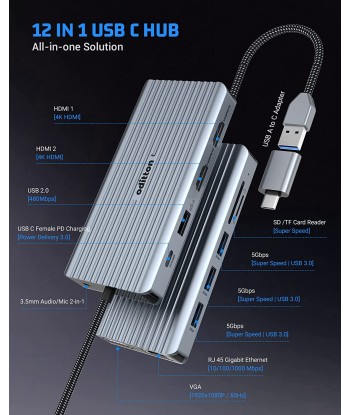 Station d'accueil USB-C 12en1 Triple Affichage 2*4K HDMI VGA 3*USB-A 3.0 USB-A 2.0 LAN SD/TF le concept de la Pate a emporter 