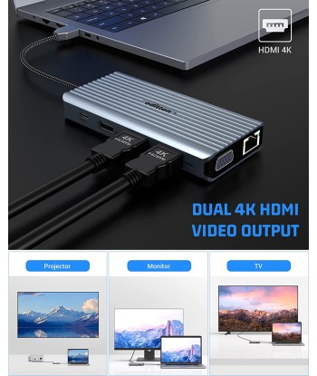 Station d'accueil USB-C 12en1 Triple Affichage 2*4K HDMI VGA 3*USB-A 3.0 USB-A 2.0 LAN SD/TF le concept de la Pate a emporter 