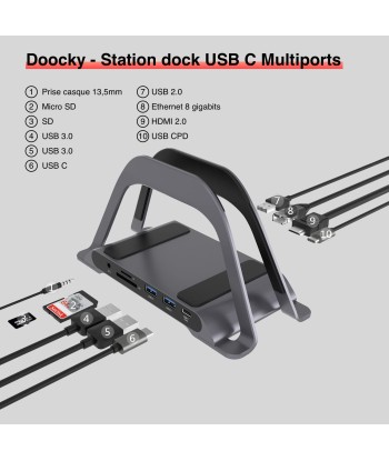 Station d'accueil Dock Station avec stand HDMI,Jack 3.5, SD, Micro SD, RJ45, USB 3.0 outlet