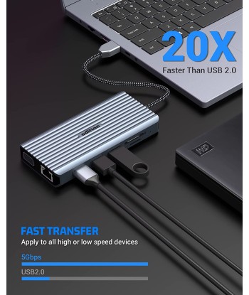 Station d'accueil USB-C 12en1 Triple Affichage 2*4K HDMI VGA 3*USB-A 3.0 USB-A 2.0 LAN SD/TF le concept de la Pate a emporter 