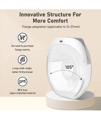 Double Tire-laits Electriques Sans Fil Portable Légers Fins 3 Modes 8 Niveaux Ecran LCD BLANC Le MVP de beaucoup