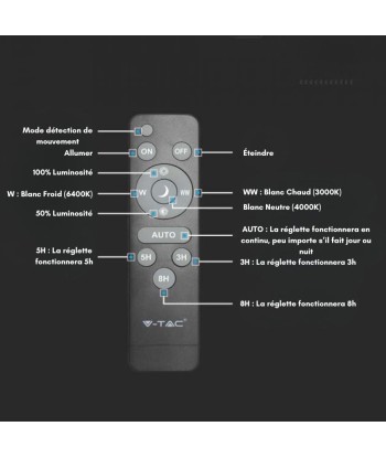 Réglette Solaire LED 120cm 18W IP65 CCT (Panneau Solaire + Télécommande Inclus) français