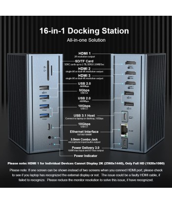 Station d'accueil 16en1 HDMI 100W PD USB-A/C 10Gbps RJ45 Audio Lecteur de Carte GRIS des créatures d'habitude