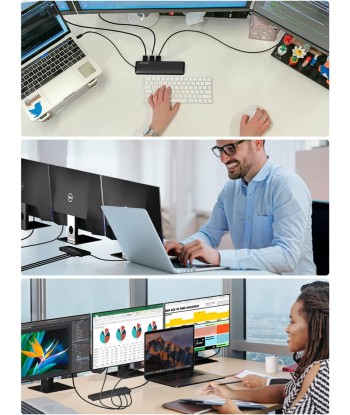 Station d'accueil USB-C Supporte Triple Affichage DisplayPort HDMI Ethernet USB 3.0 SD/TF paiement sécurisé