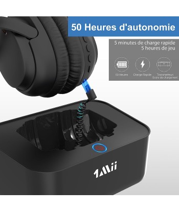 Casque Bluetooth Sans Fil TV Transmetteur Socle Chargement Autonomie 50H Longue Portée NOIR chez Cornerstreet bien 