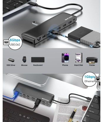 Station d'accueil USB-C Supporte Triple Affichage DisplayPort HDMI Ethernet USB 3.0 SD/TF paiement sécurisé