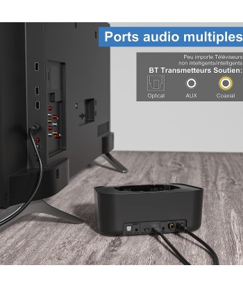 Casque Bluetooth Sans Fil TV Transmetteur Socle Chargement Autonomie 50H Longue Portée NOIR chez Cornerstreet bien 