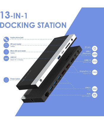 Station Accueil USB-C Triple Ecran Bloc Alimentation 100W/65W PD HUB 13en1 rembourrage situé sous