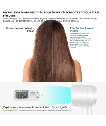 Seche Cheveux Ionique Puissant 1500W Leger Sechage Rapide Silencieux Sans Pales BLANC Profitez des Offres !