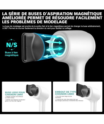 Seche Cheveux Ionique Puissant 1500W Leger Sechage Rapide Silencieux Sans Pales BLANC Profitez des Offres !