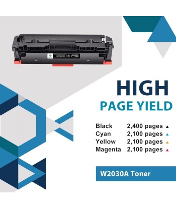 Pack x4 Toner COMPATIBLES 415X 415A Color Laserjet Pro MFP M479fdw M479fnw M479fdn M479dw l'achat 