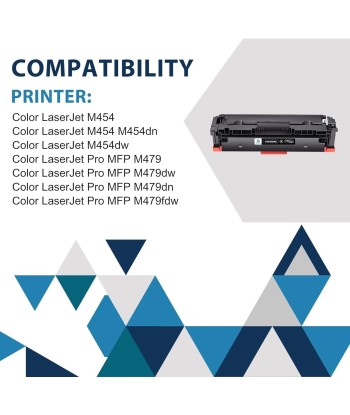 Pack x4 Toner COMPATIBLES 415X 415A Color Laserjet Pro MFP M479fdw M479fnw M479fdn M479dw l'achat 