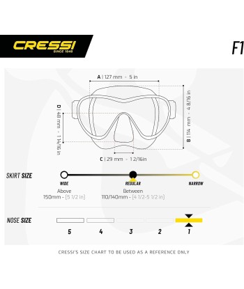 Cressi F1 Mask Black Blue Lenses Masque de Plongée sans Cadre Unisex-Adult, Noir/Oculaire Bleu Ultravision, Taille Unique sélection de produits