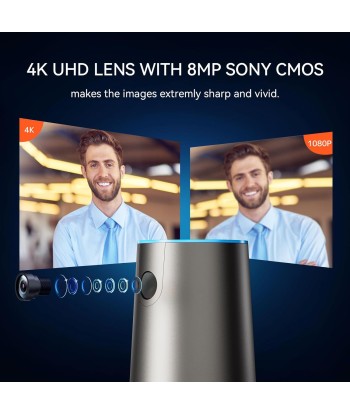 Webcam Conférence 4K 8MP Sony CMOS 4 Microphones Haut-parleurs Grand Angle 120° Caméra de Vidéoconférence 5x Zoom Cadrage Automatique livraison gratuite