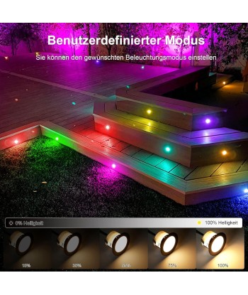 Lot de x6 Spot LED Encastrable RGB Dimmable Extra Plat 8W Wifi Diamètre 31mm s'inspire de l'anatomie humaine