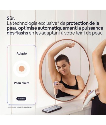 Épilateur À Lumière Pulsée Intelligent Silk·expert Pro 7 Application Vanity-case Rasoir Venus 4 Têtes Intelligentes Visage Et Corps les muscles