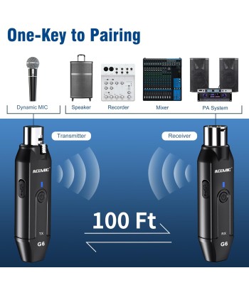 Adaptateur Microphone Sans Fil 2,4 GHz XLR Enfichable Émetteur Récepteur Sans Fil 6 canaux Microphone Dynamique Mélangeur Audio Système de Sonorisation de l' environnement