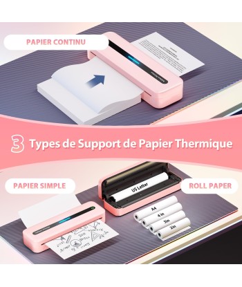 Imprimante Thermique Portable Sans Encre 300 DPI Bluetooth Sans Fil Compatible Android et iOS ROSE Fin de série